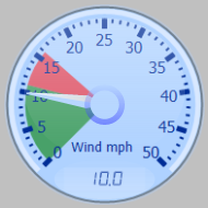 Wind Gauge